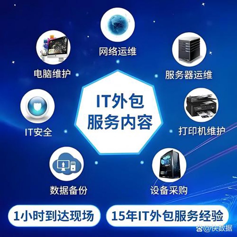 警惕海口软件开发中的五大误区